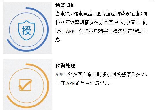盾王充電動車智慧安全充電站方案