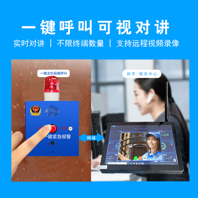 一鍵呼叫可視對講