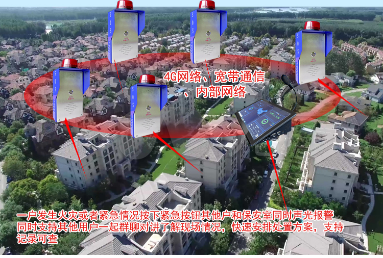 盾王一鍵聯防報警系統